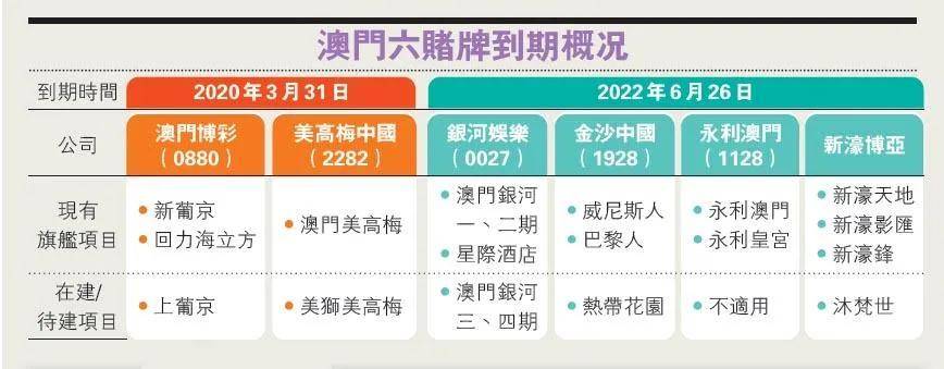 澳門一碼一肖100%準確預測的可能性探討