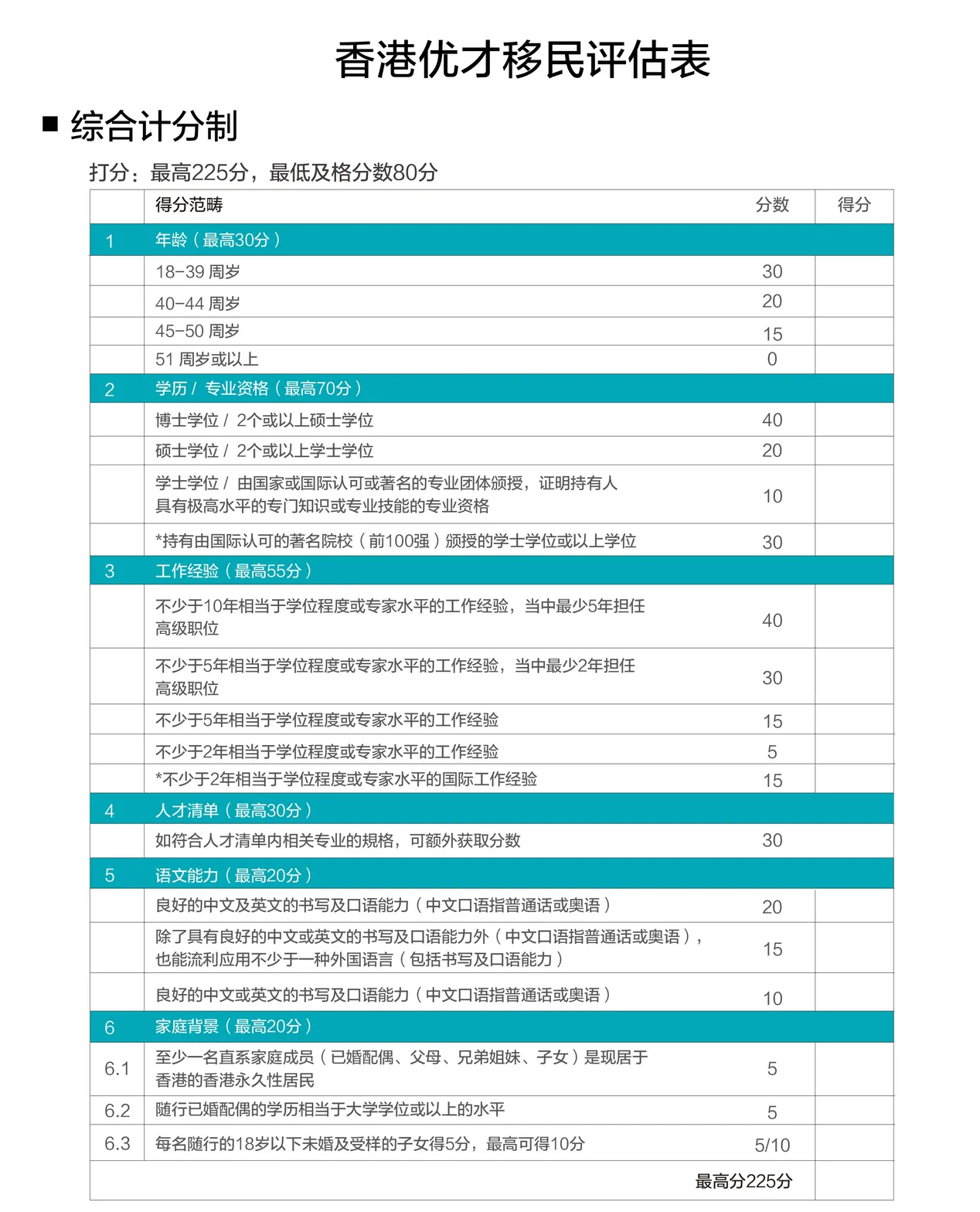 香港資料免費大全 2024年概覽