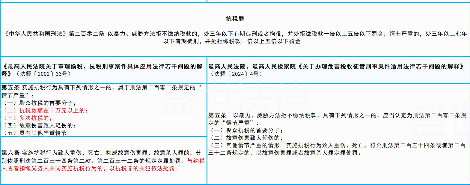 關(guān)于2024年一肖一碼一中一特的違法犯罪問(wèn)題探討