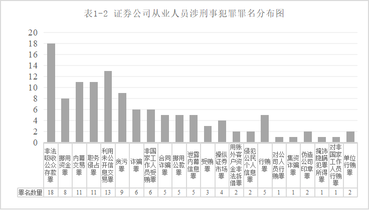 澳彩資料免費(fèi)的資料大全與違法犯罪問(wèn)題探討