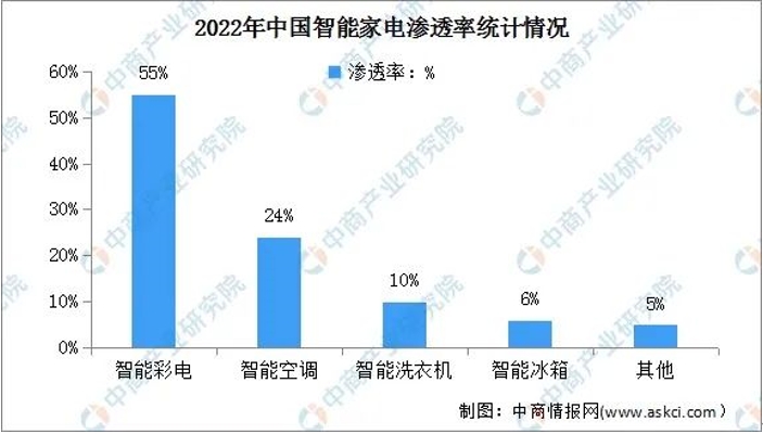 管家婆軟件資料概覽，探索未來(lái)的發(fā)展趨勢(shì)與預(yù)測(cè)（2024年數(shù)據(jù)來(lái)源）