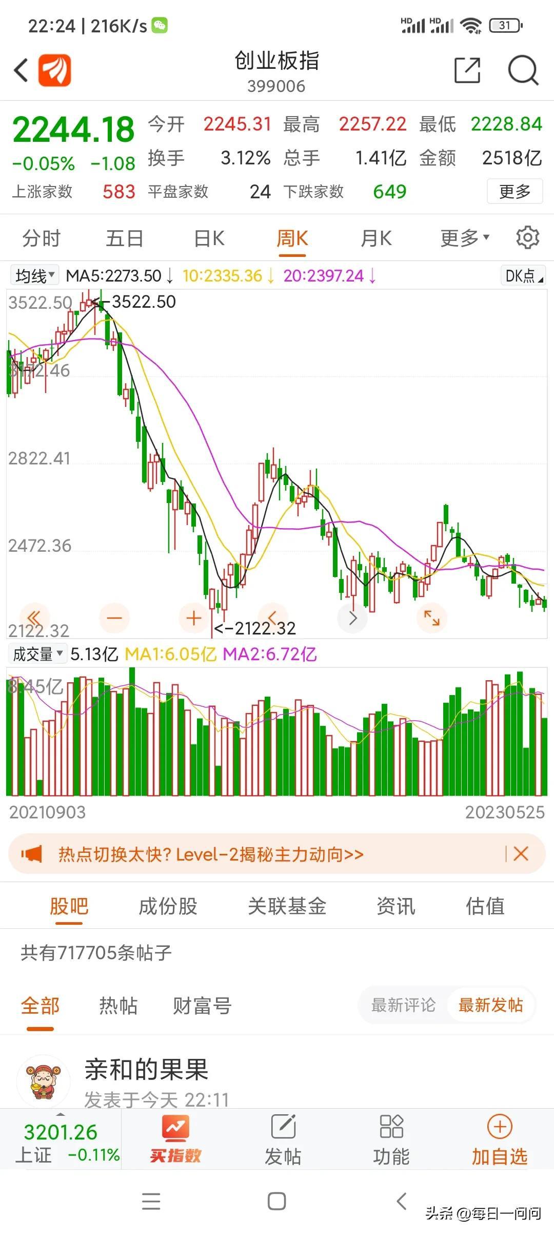 李大霄談股市最新觀點(diǎn)，市場(chǎng)走勢(shì)分析與展望