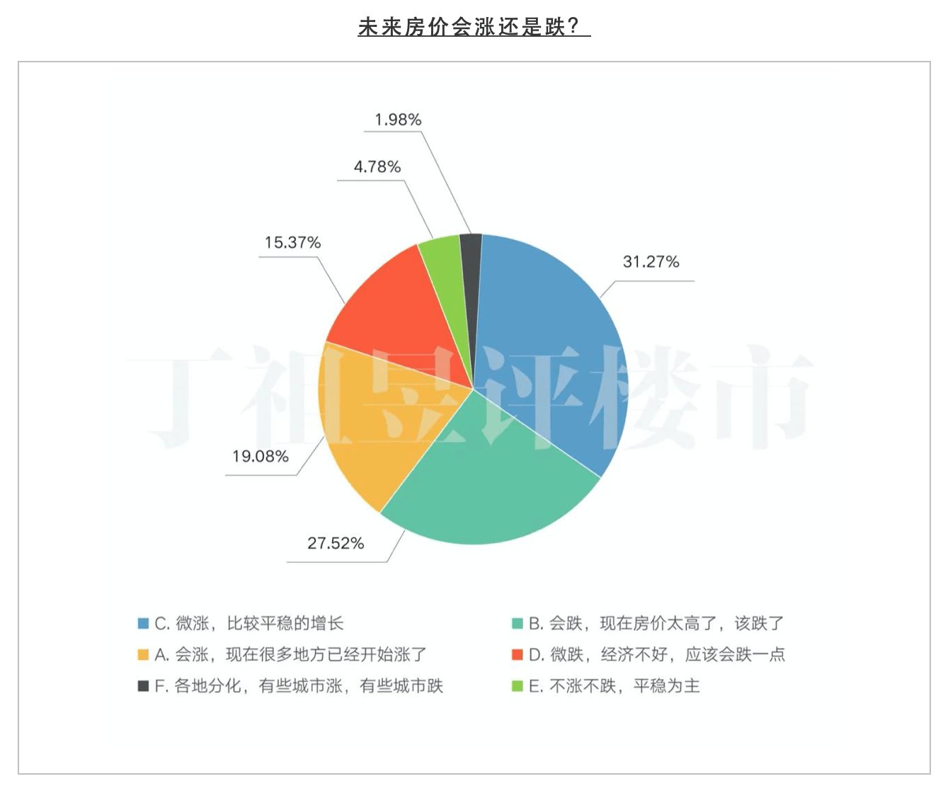 井陘房價最新消息，市場走勢與購房指南