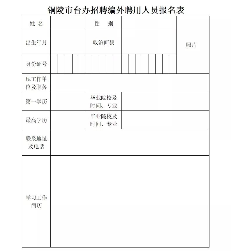 銅陵找工作最新招聘動態(tài)