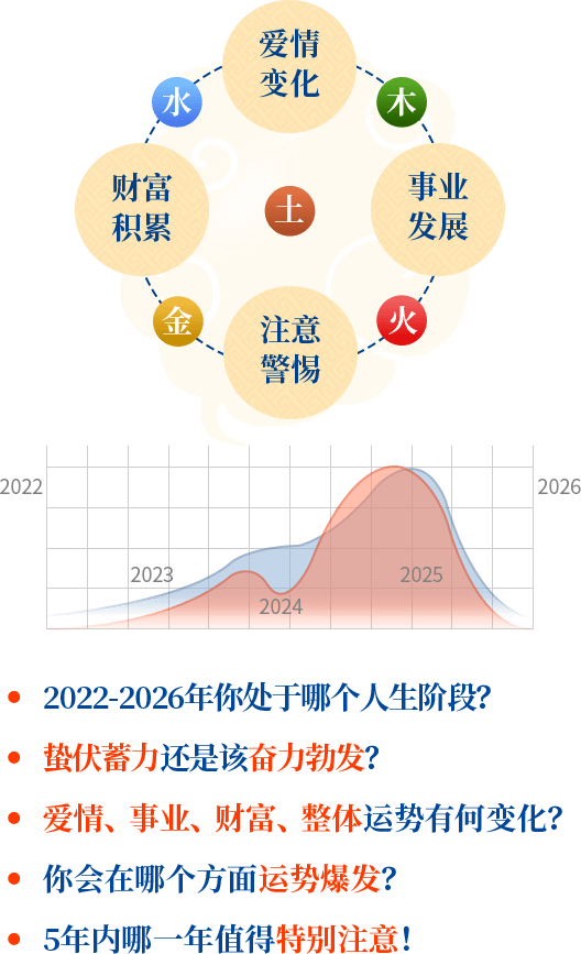 瑪法達(dá)下周運(yùn)勢(shì)最新預(yù)測(cè)——探尋未來的秘密