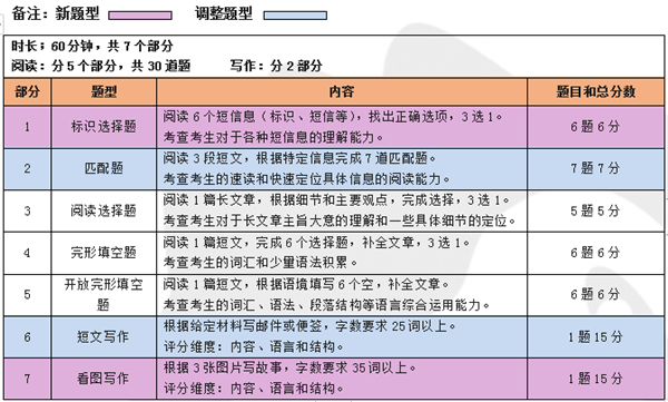 司法考試最新消息，改革動向與備考策略調(diào)整