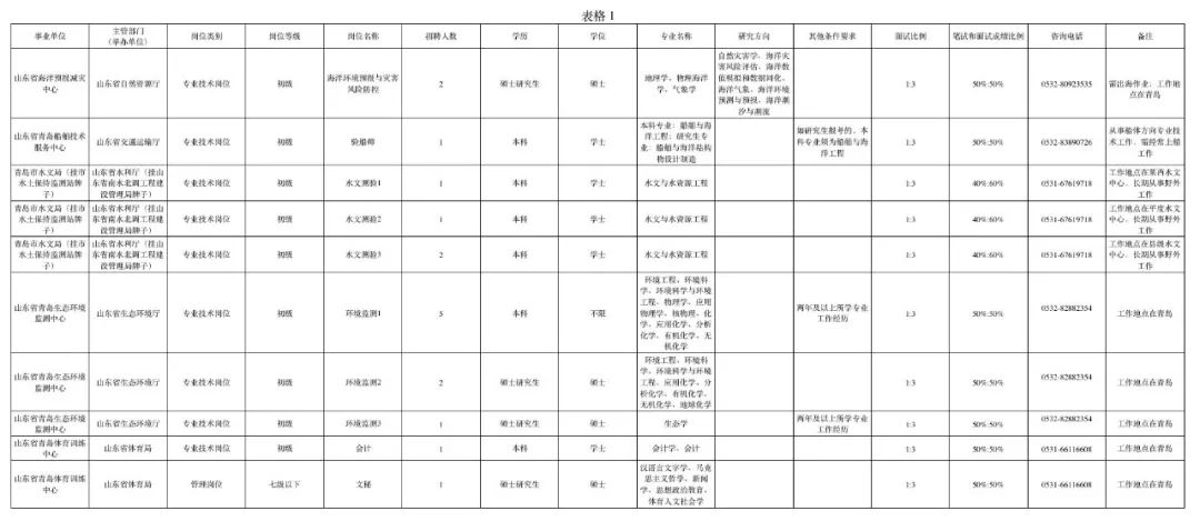 德州信息港最新招聘動(dòng)態(tài)及職業(yè)機(jī)會(huì)探討