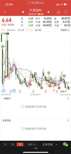 鮑斯股份最新消息深度解析