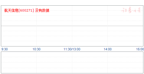 航天信息股票最新消息全面解讀