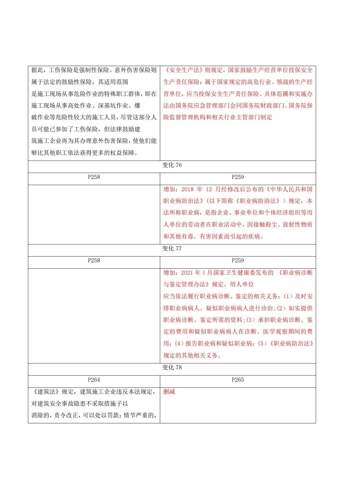 一級(jí)建造師最新教材概覽與解析