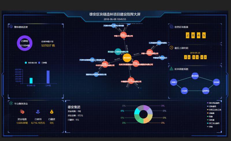 探索未知領(lǐng)域，最新網(wǎng)址導(dǎo)航 2022版