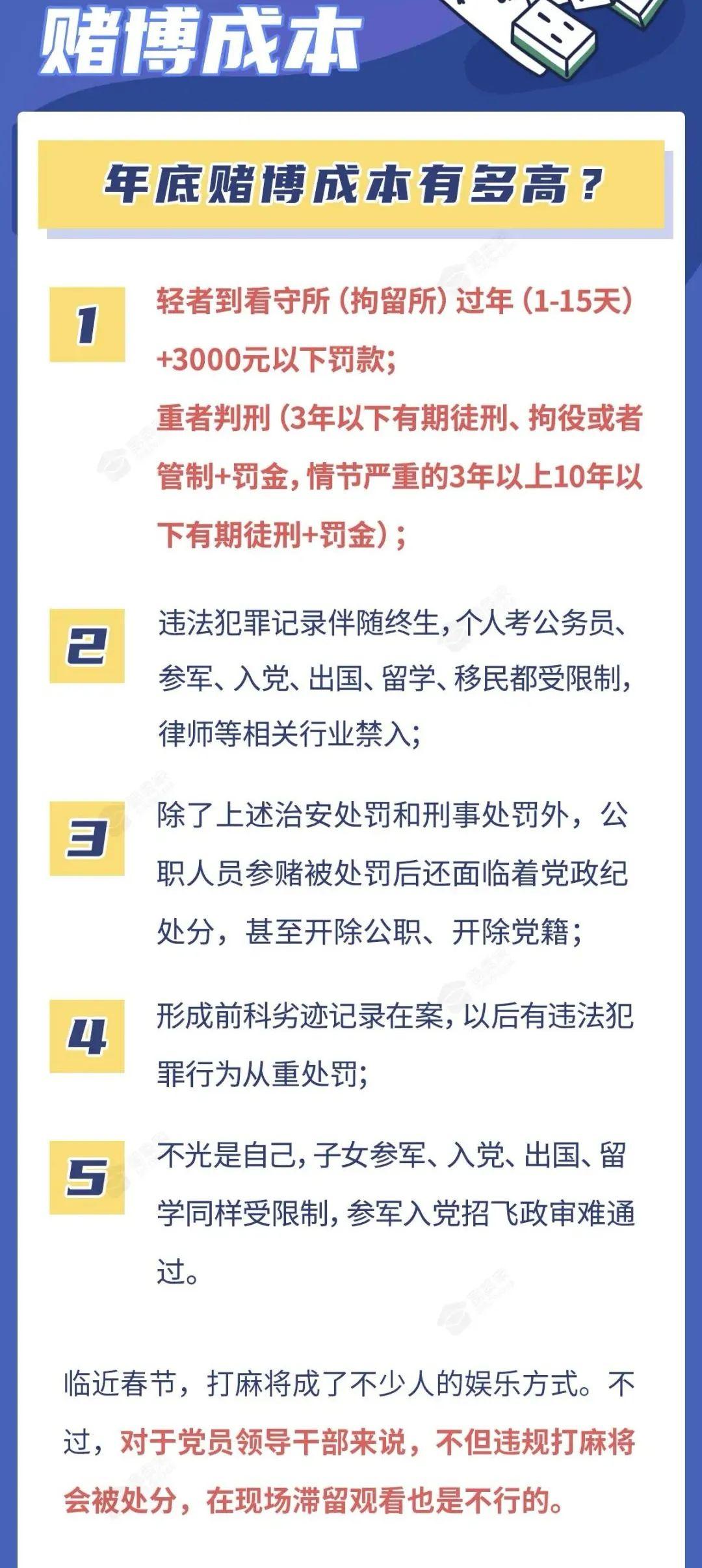 最新醉駕處罰標(biāo)準(zhǔn)2022詳解