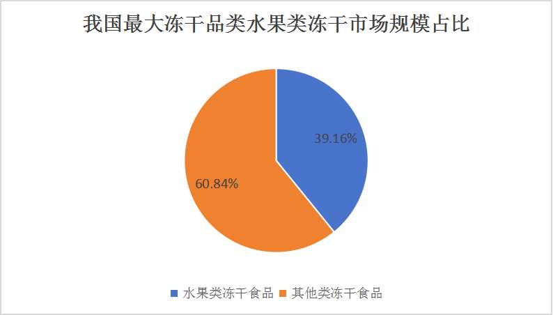 我國最新的科技、經(jīng)濟、社會與環(huán)境發(fā)展概述